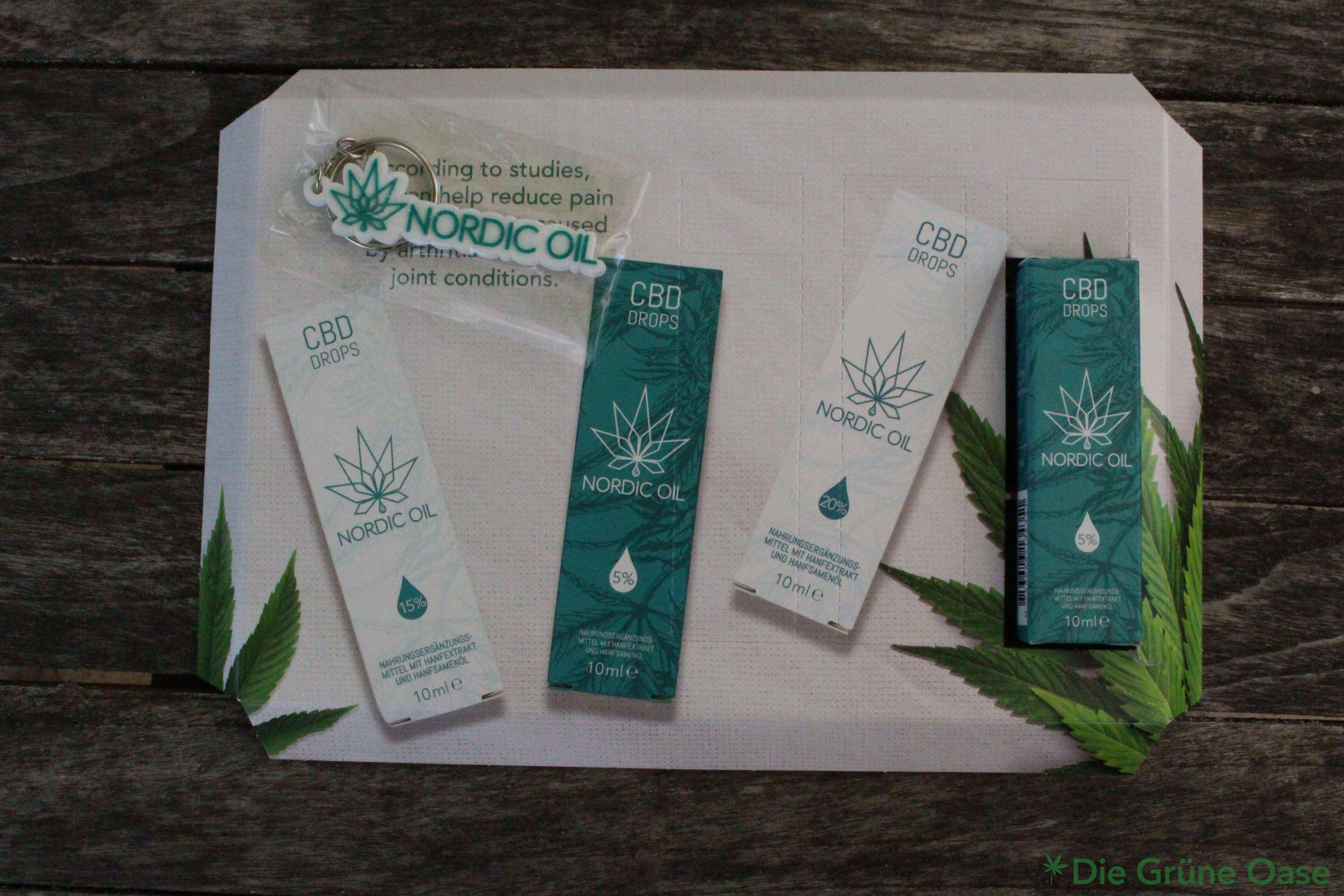 Die Verpackung vom Nordic Oil CBD Öl